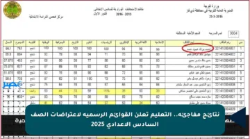 نتائج مفاجئة.. التعليم تعلن القوائم الرسمية لاعتراضات الصف السادس الإعدادي 2025